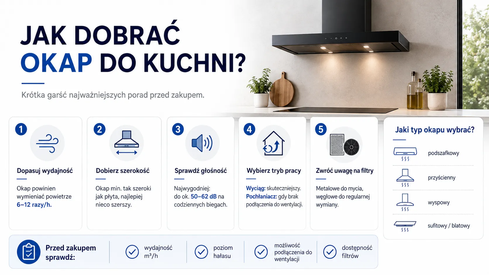 Jak dobrać okap do kuchni?