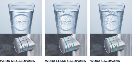 Bateria kuchenna GROHE Blue Home Brushed Warm Sunset woda gazowana - 31455DL1