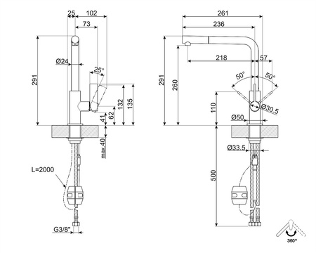Bateria MD22CUX - Smeg