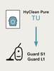 16 worków do odkurzacza TU XXL HyClean Pure - MIELE 12695240