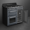 Kuchnia wolnostojąca 90cm SMEG Victoria TR93GR
