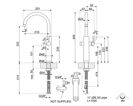 Bateria kuchenna filtrująca SMEG Retro kremowy MAF50CR
