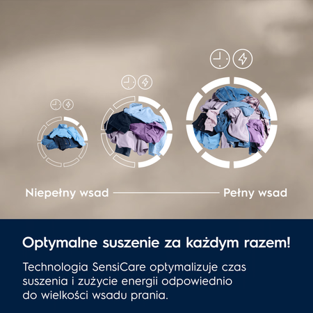 Suszarka z pompą ciepła ELECTROLUX 700 DelicateCare AbsoluteCare 9kg EW7D394UCP